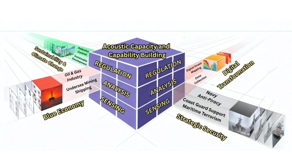 Uda Framework Img